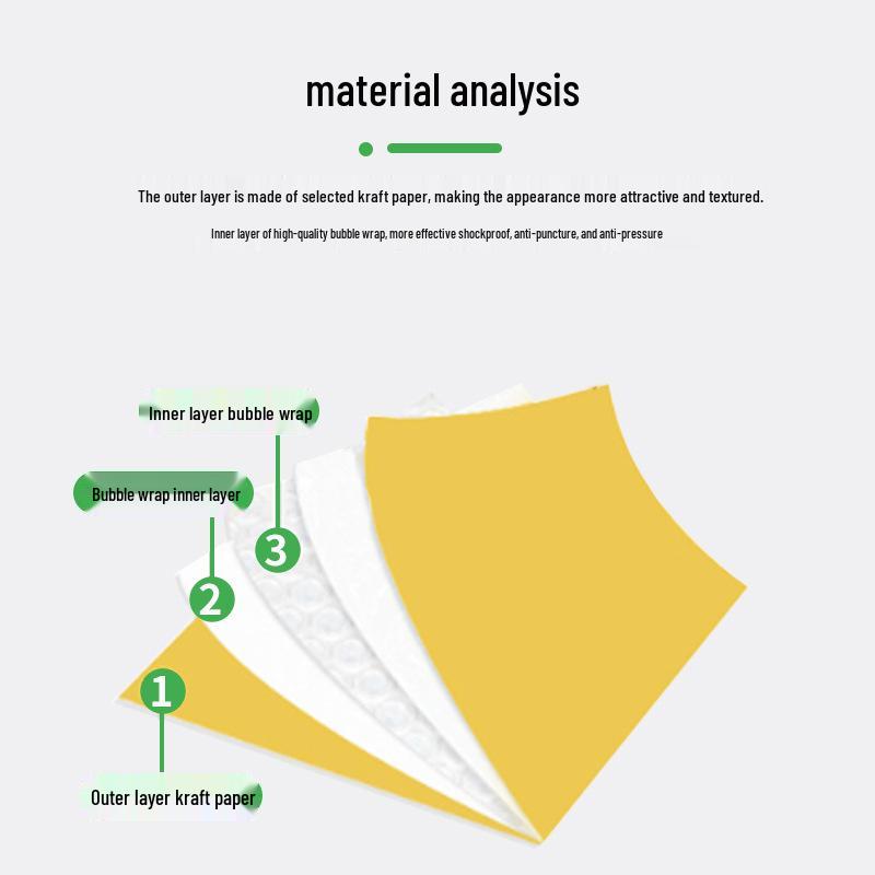 Желтый крафтовый пузырчатый конверт - Двухслойный, Ударопрочный, Водонепроницаемый, Самоклеящийся упаковочный пакет Yellow Kraft Bubble Bag; 9*14+4cm 1800 pcs/box